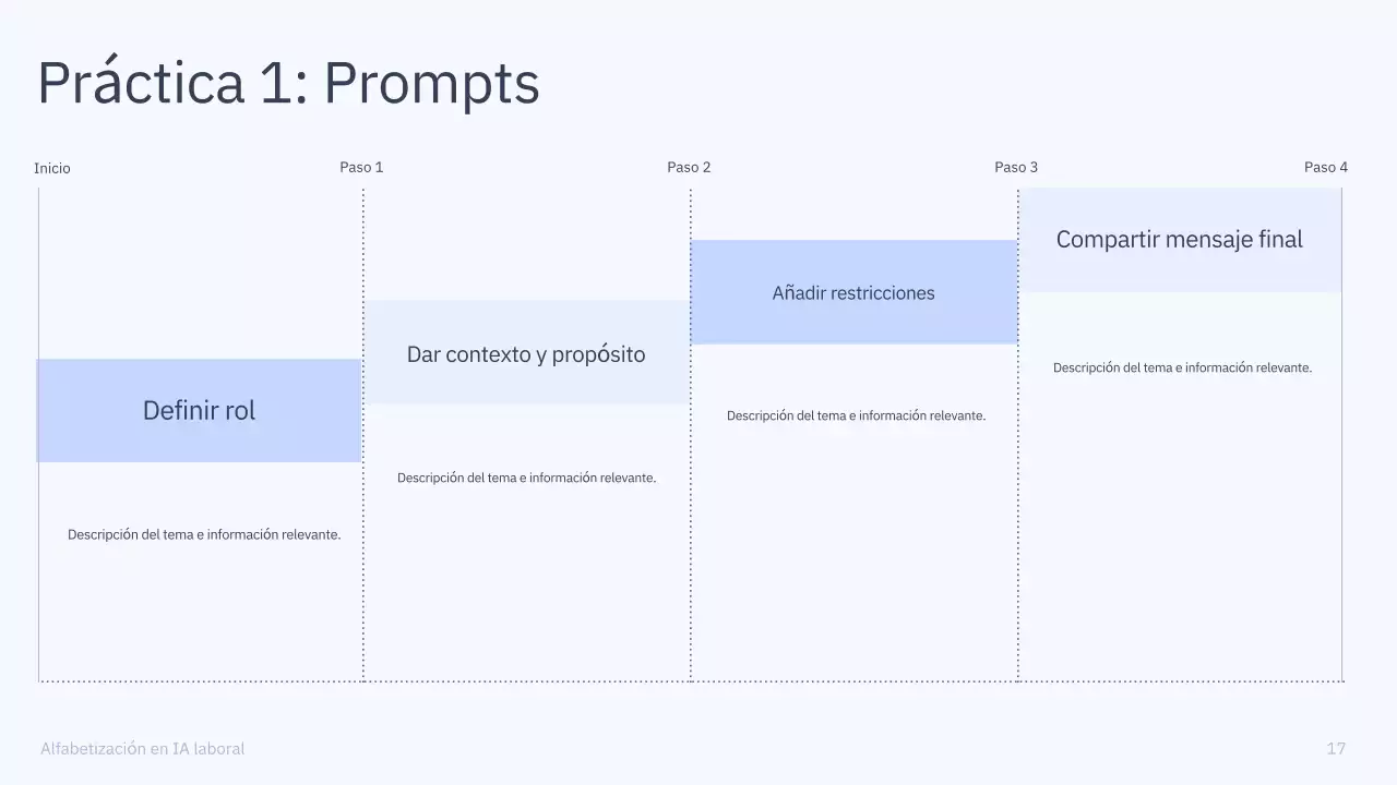 Presentación del curso de IA simple en azul y gris