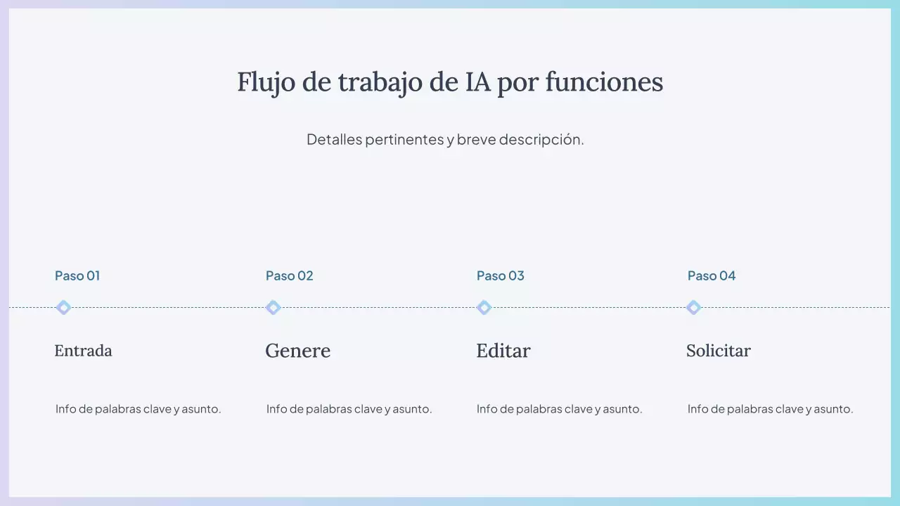 Presentación del curso Blue Simple AI