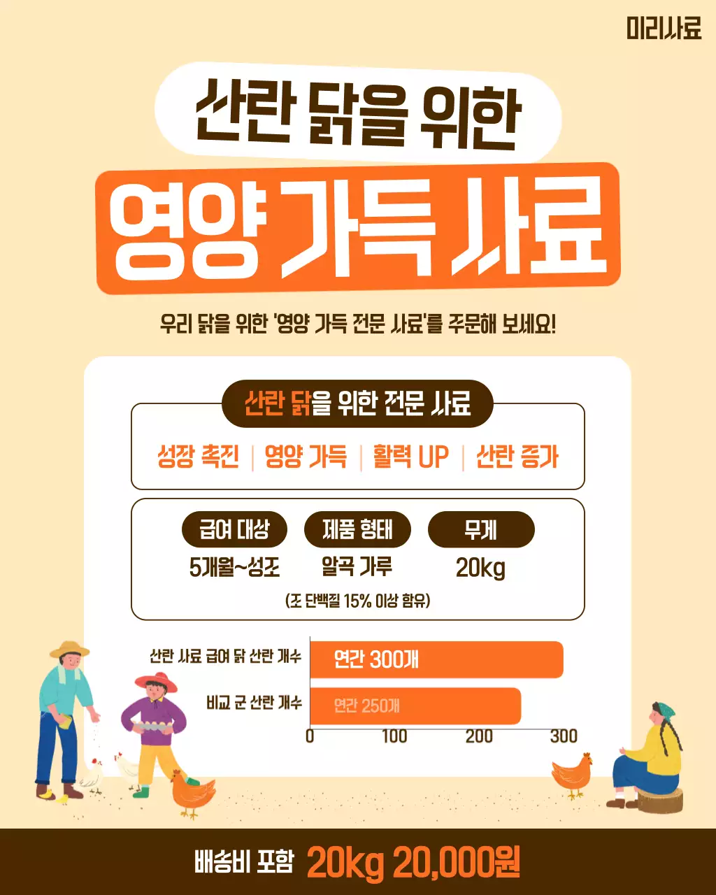 주황 아기자기 농업 광고