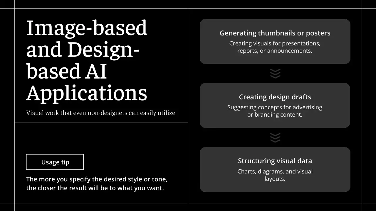 흑인 현대 AI 강좌