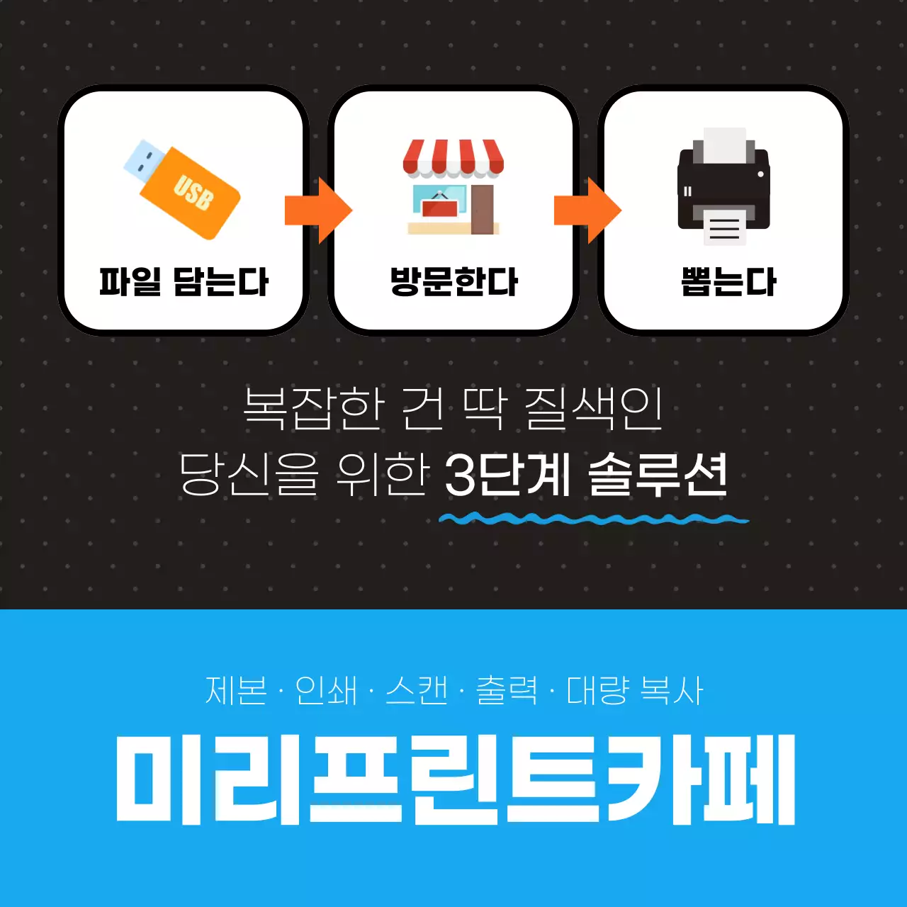 검정 심플 인쇄 서비스 절차 홍보