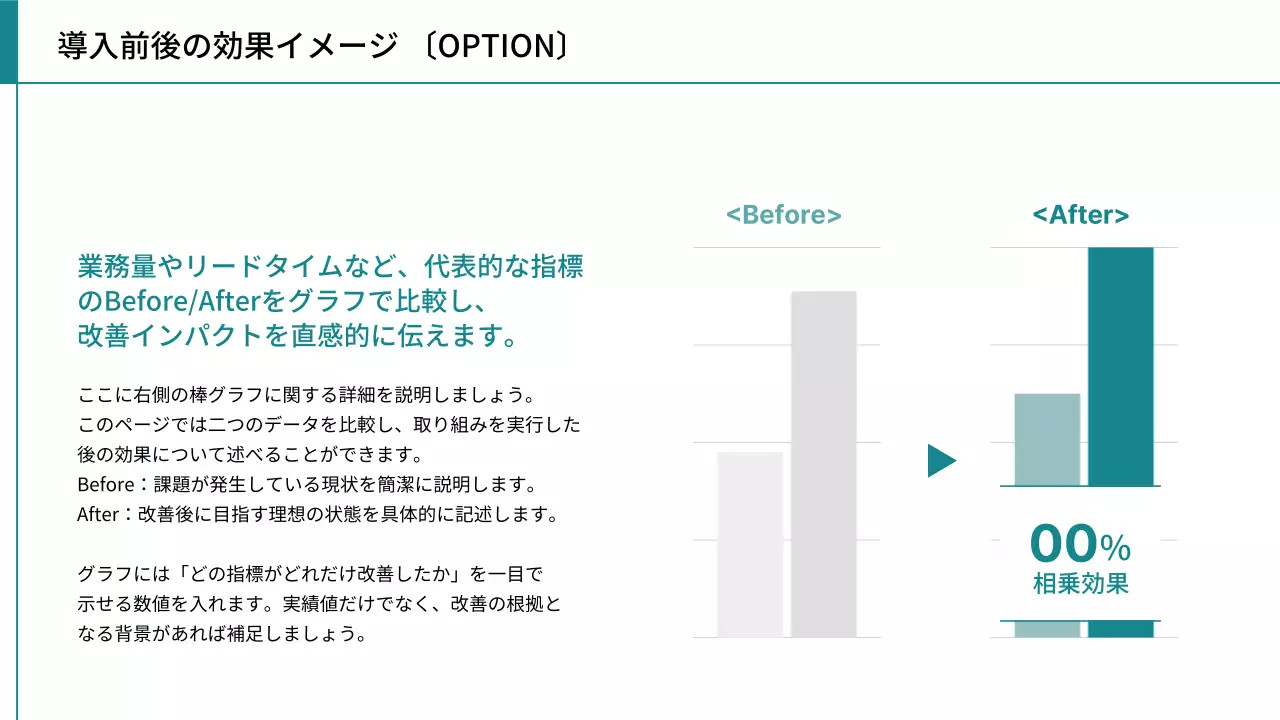 シンプル ビジネス 提案書