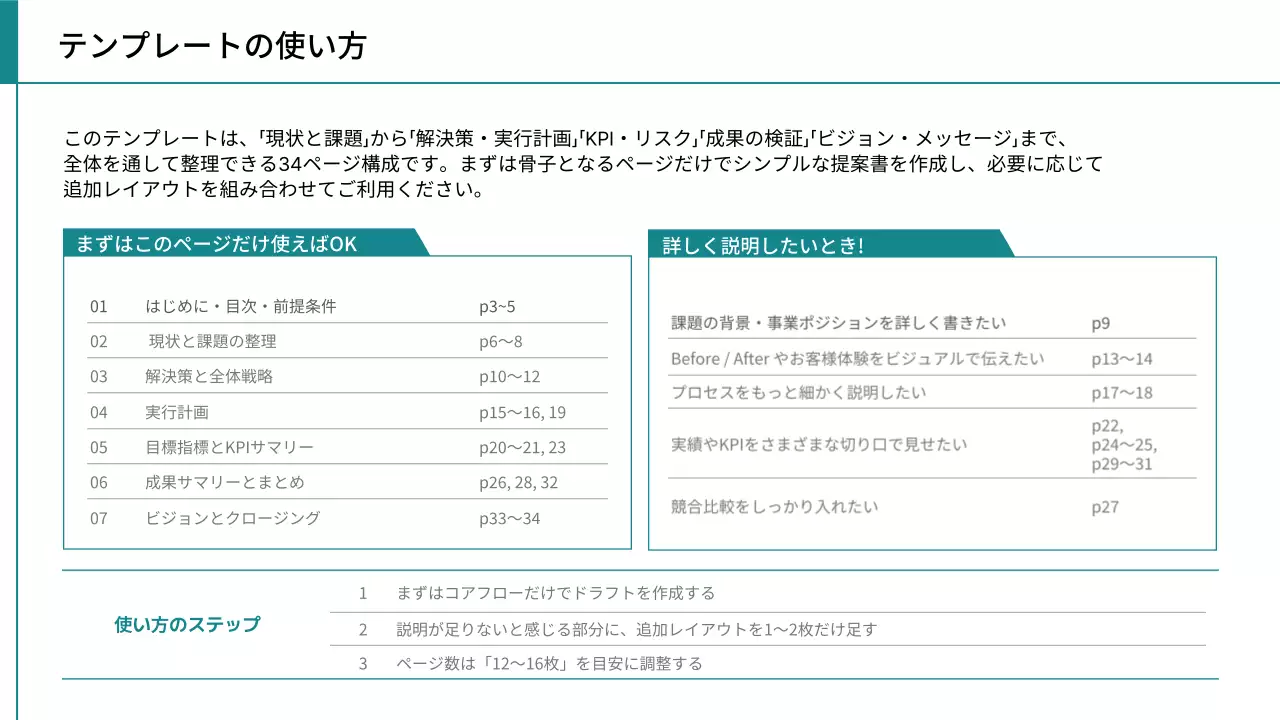シンプル ビジネス 提案書