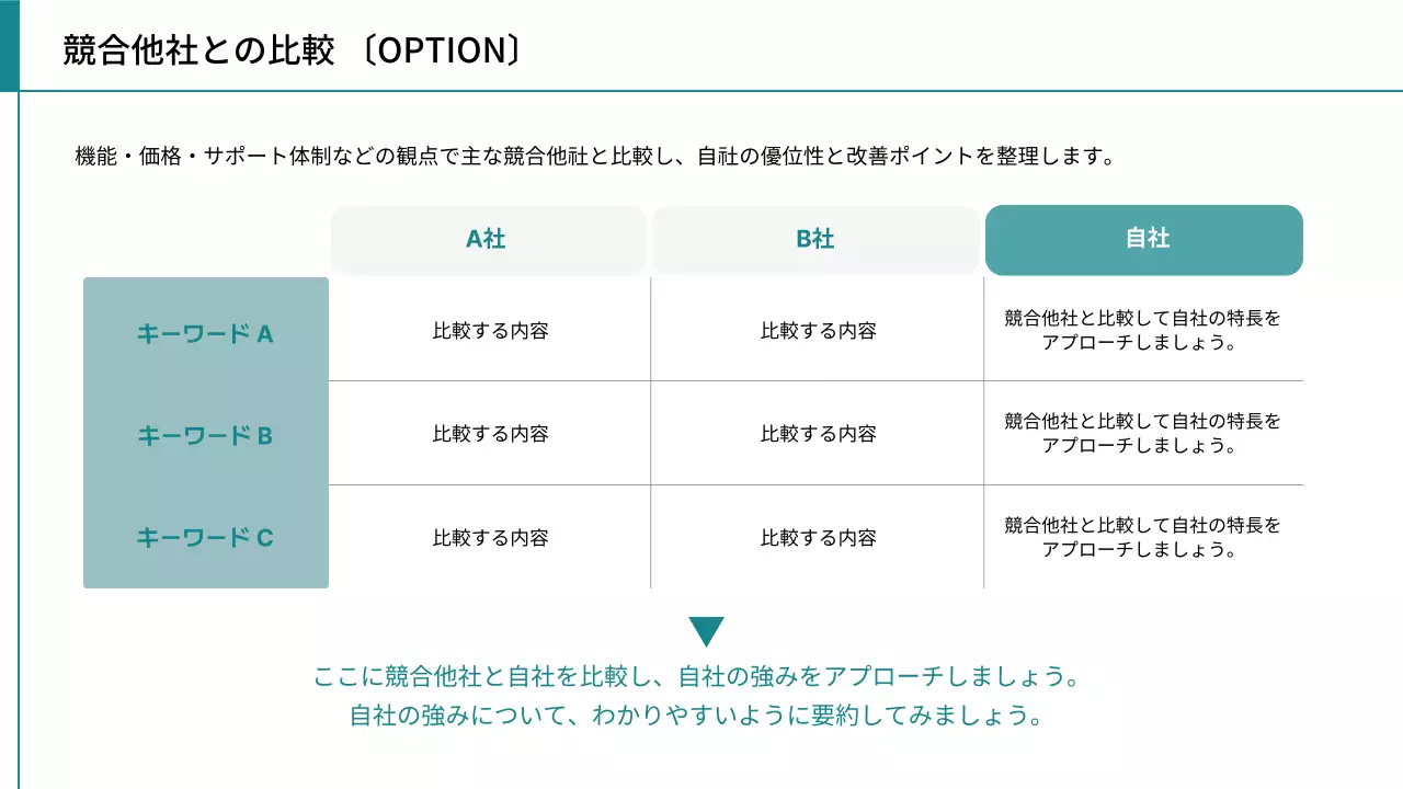 シンプル ビジネス 提案書