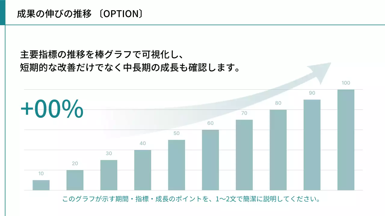 シンプル ビジネス 提案書