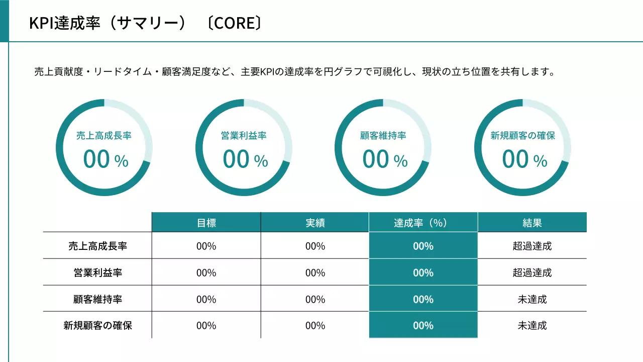 シンプル ビジネス 提案書