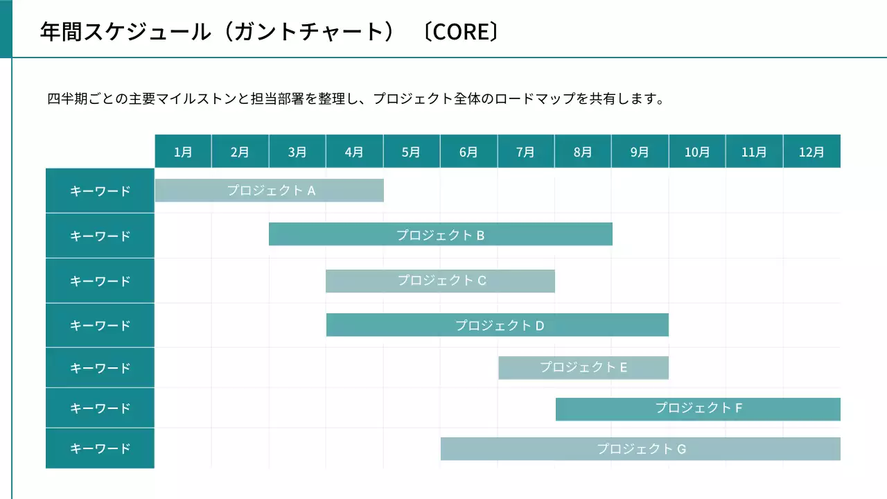 シンプル ビジネス 提案書