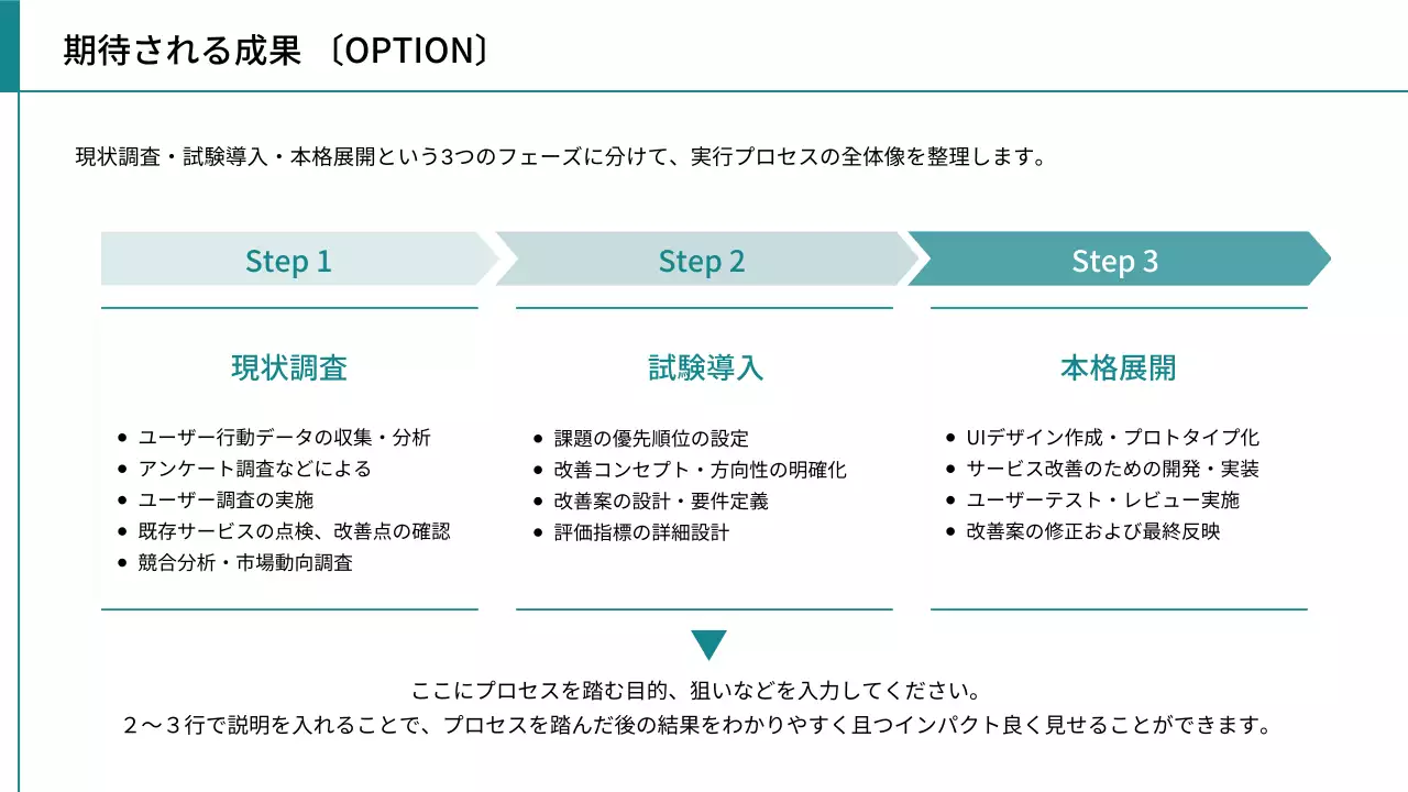 シンプル ビジネス 提案書