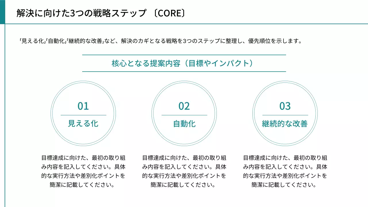 シンプル ビジネス 提案書