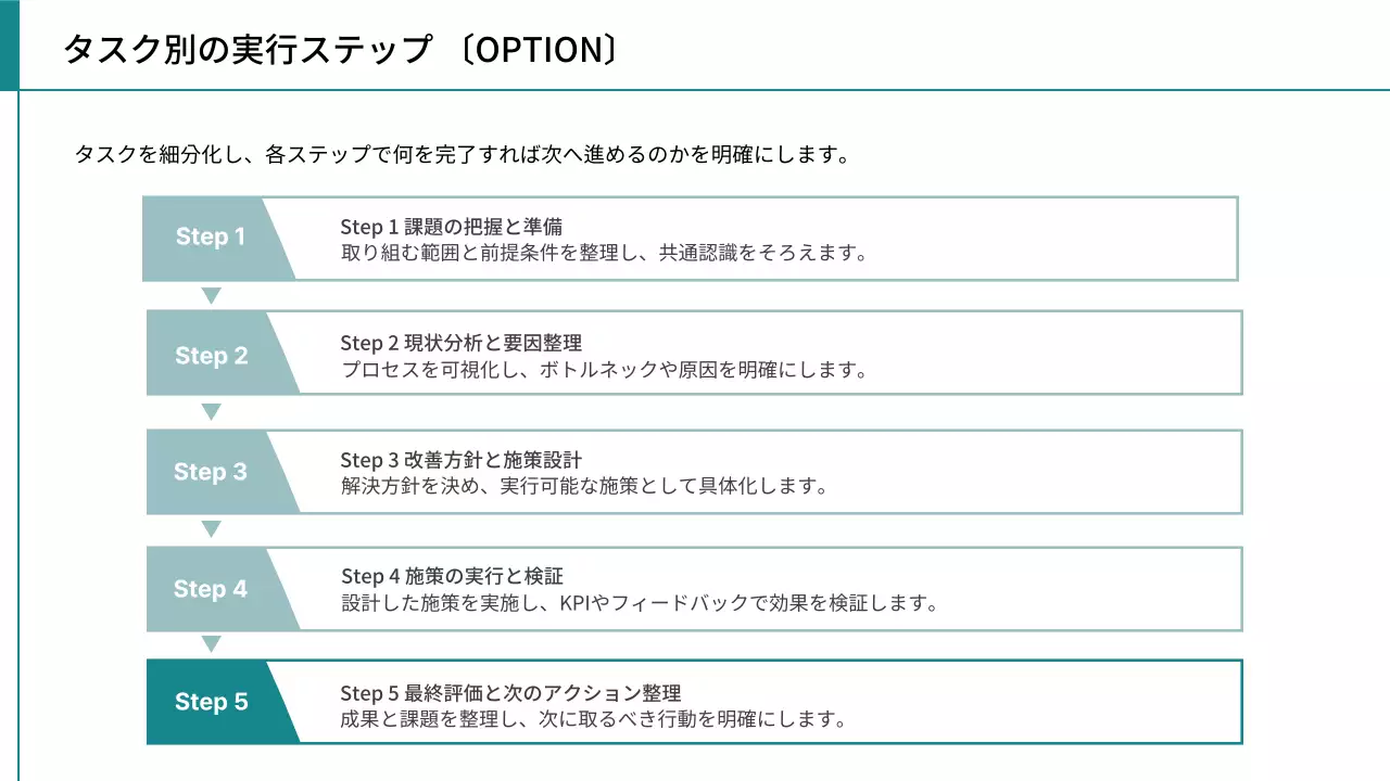 シンプル ビジネス 提案書