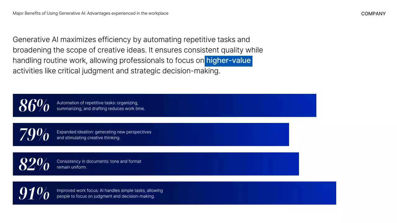 블루 모던 AI 강좌 발표