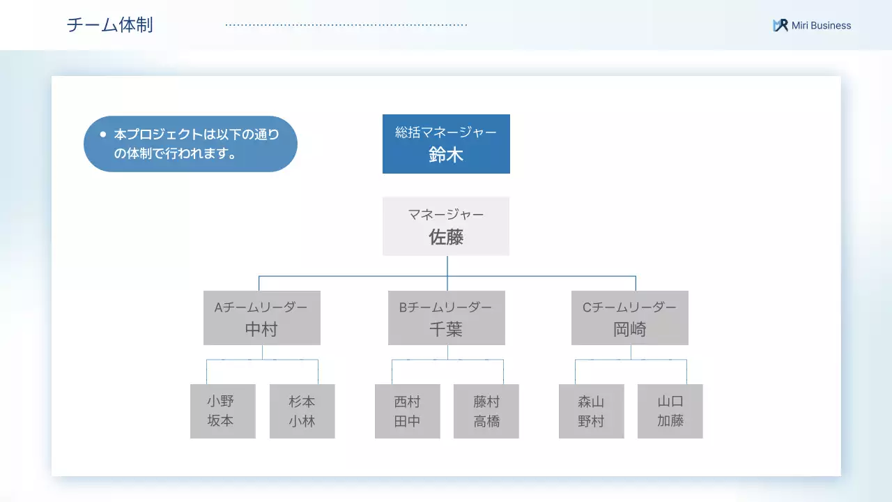 水色 シンプル ビジネス 資料