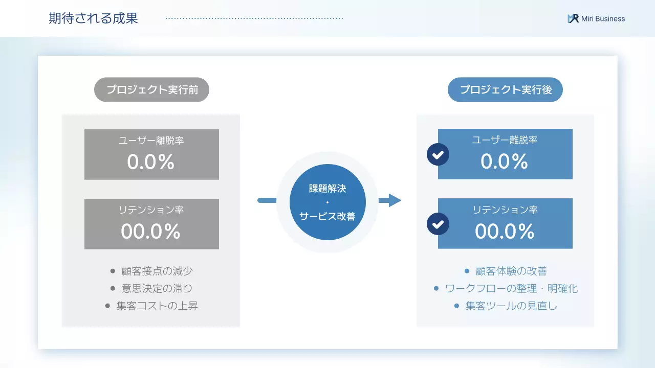 水色 シンプル ビジネス 資料