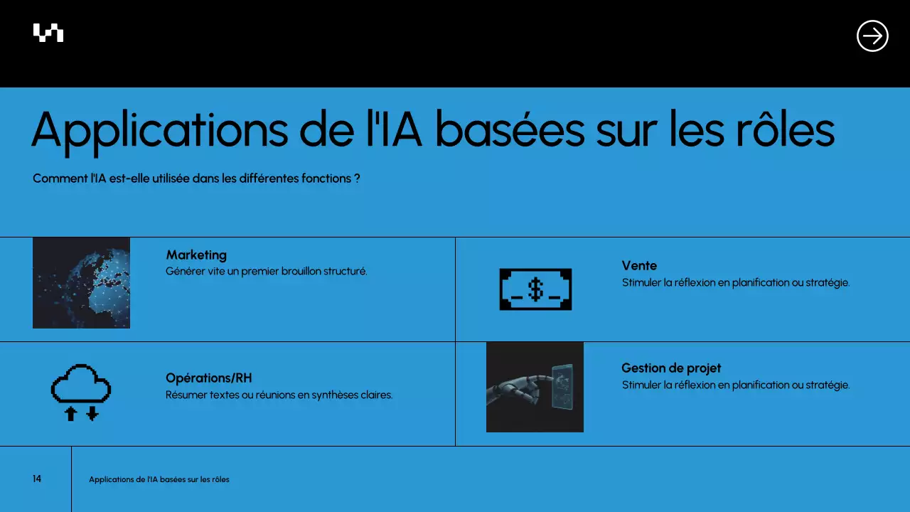 Présentation du document de cours Blue Modern AI