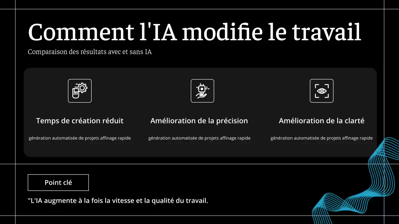 Cours d'IA moderne pour Noirs