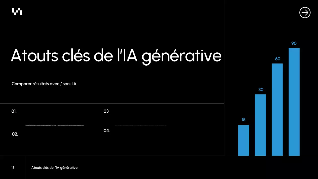 Présentation du document de cours Blue Modern AI