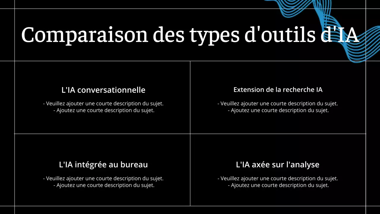 Cours d'IA moderne pour Noirs