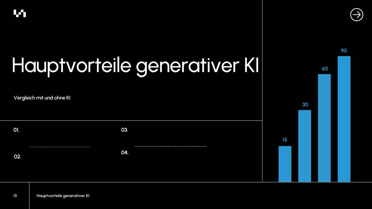 Präsentation des Blue Modern AI-Kursdokuments