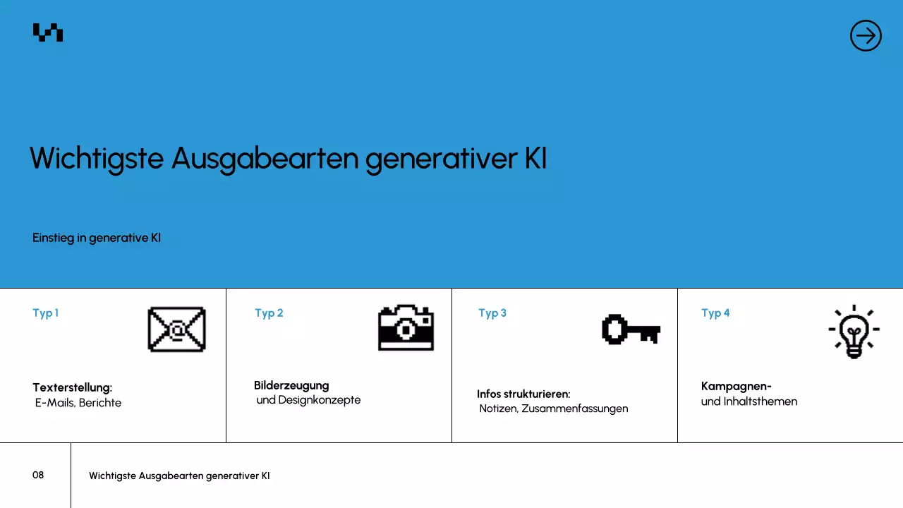 Präsentation des Blue Modern AI-Kursdokuments
