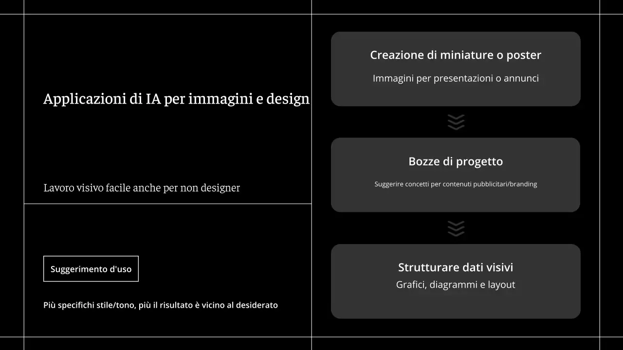 Corso di intelligenza artificiale moderna nera