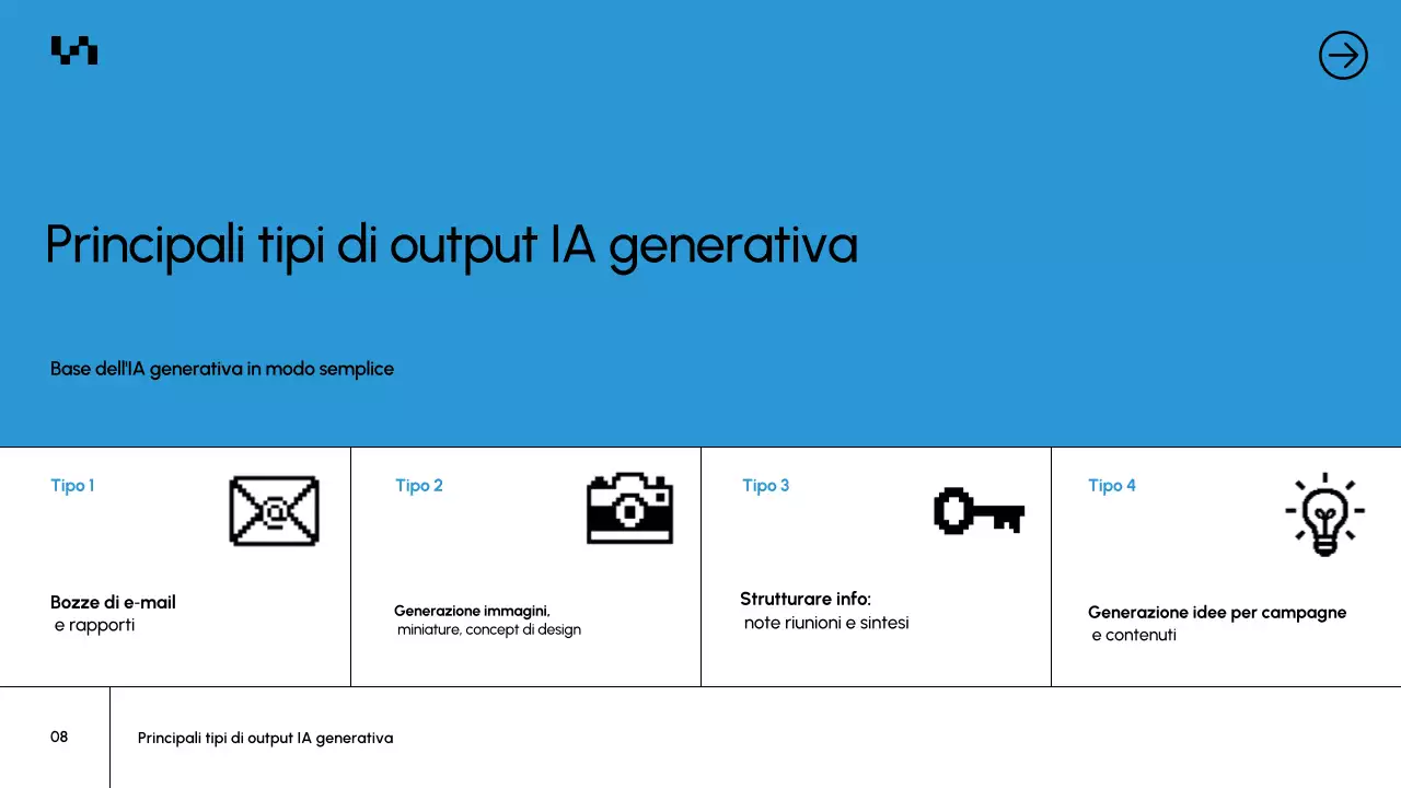 Presentazione del documento del corso Blue Modern AI