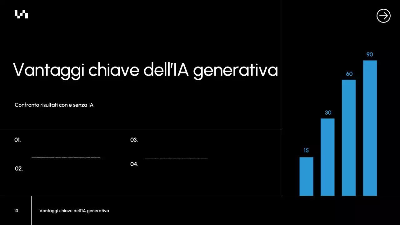 Presentazione del documento del corso Blue Modern AI