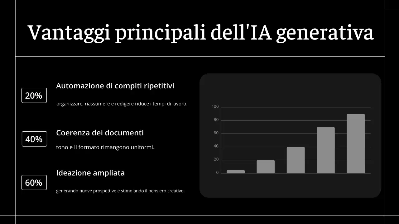 Corso di intelligenza artificiale moderna nera