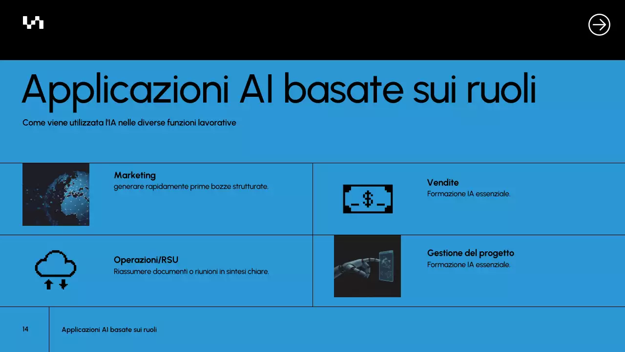 Presentazione del documento del corso Blue Modern AI