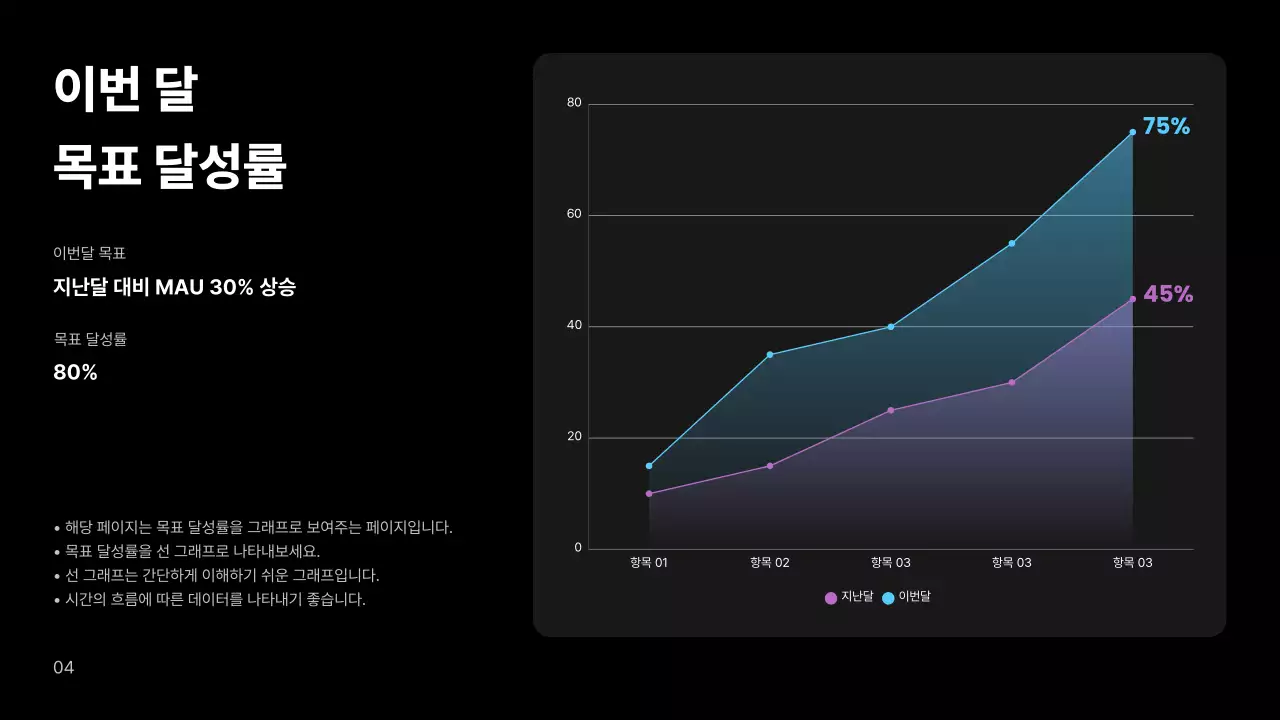 심플 회의록 프레젠테이션