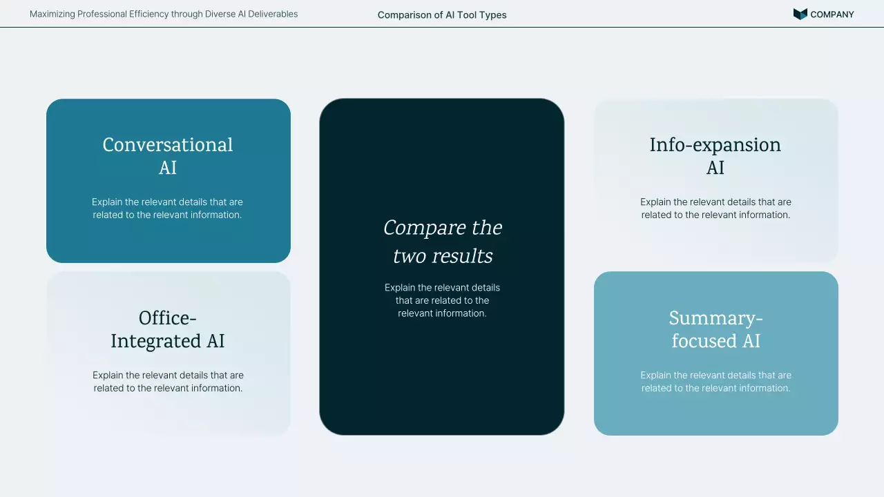 해군 최신 AI 과정 발표