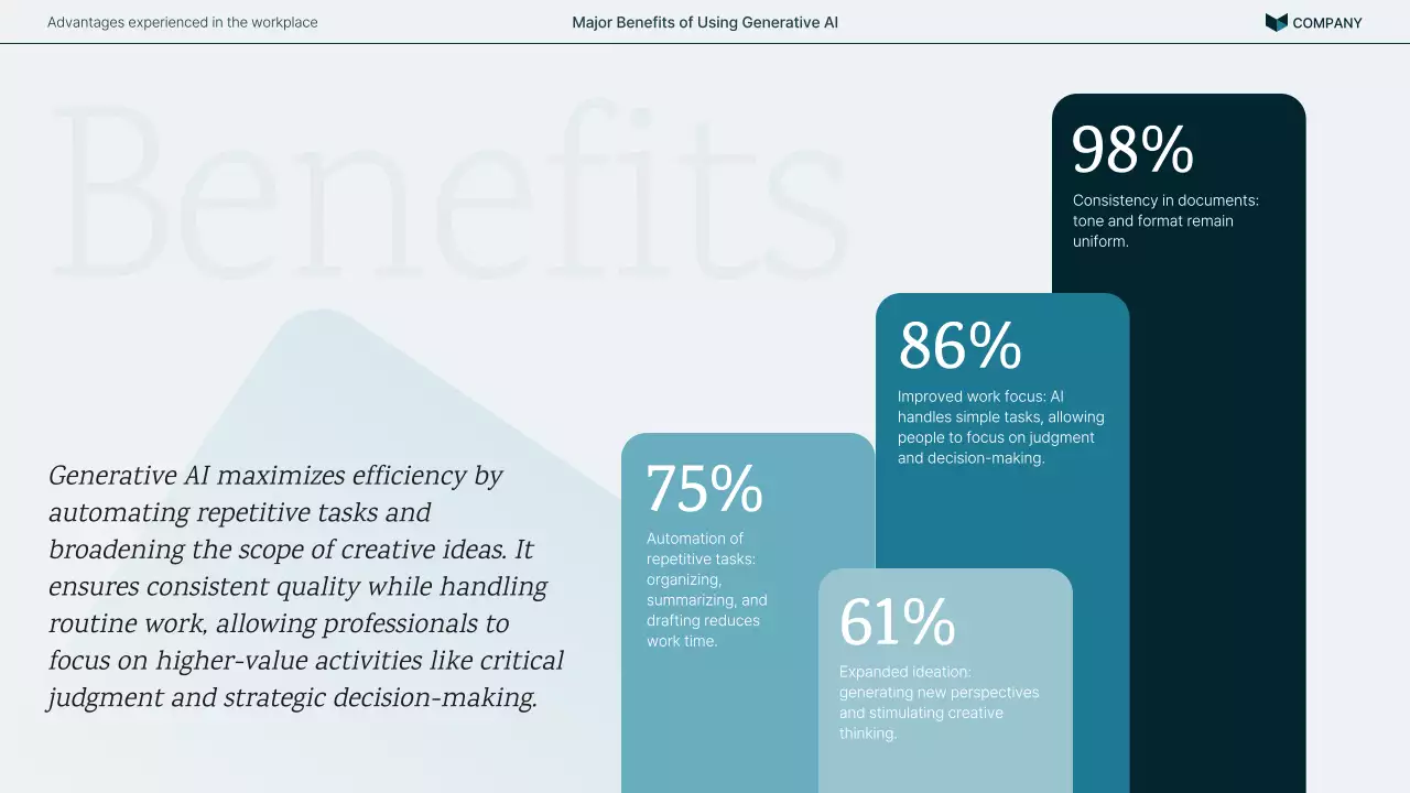 해군 최신 AI 과정 발표
