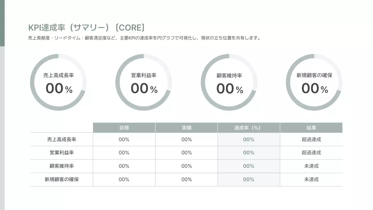 白 シンプル ビジネス 提案書