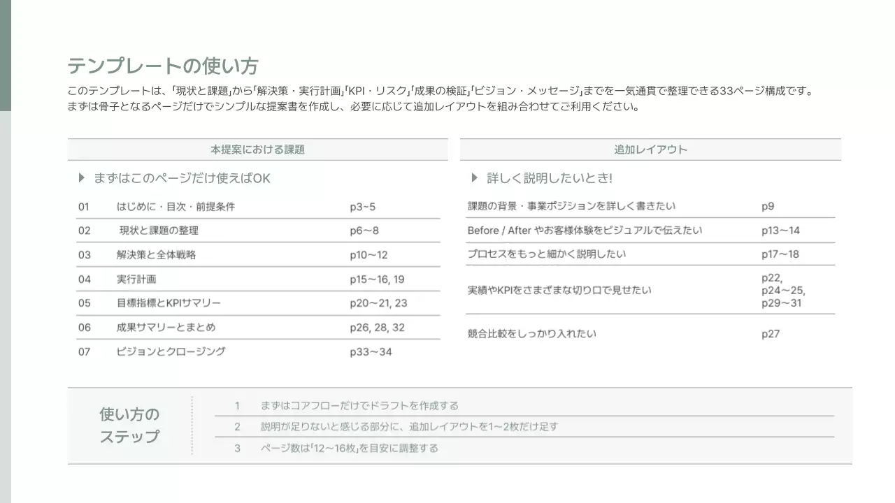 白 シンプル ビジネス 提案書