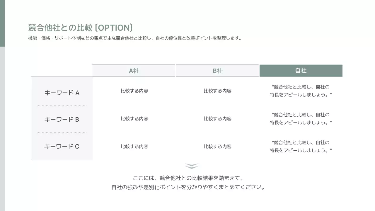 白 シンプル ビジネス 提案書