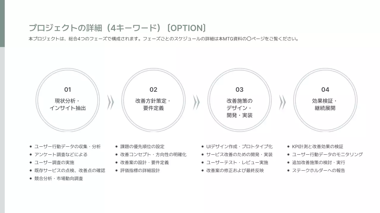 白 シンプル ビジネス 提案書