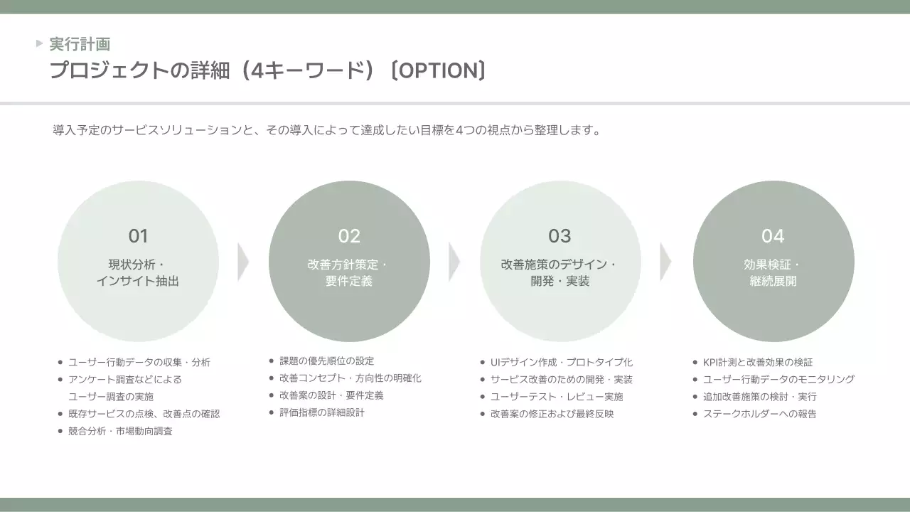 グレー シンプル ビジネス 提案書