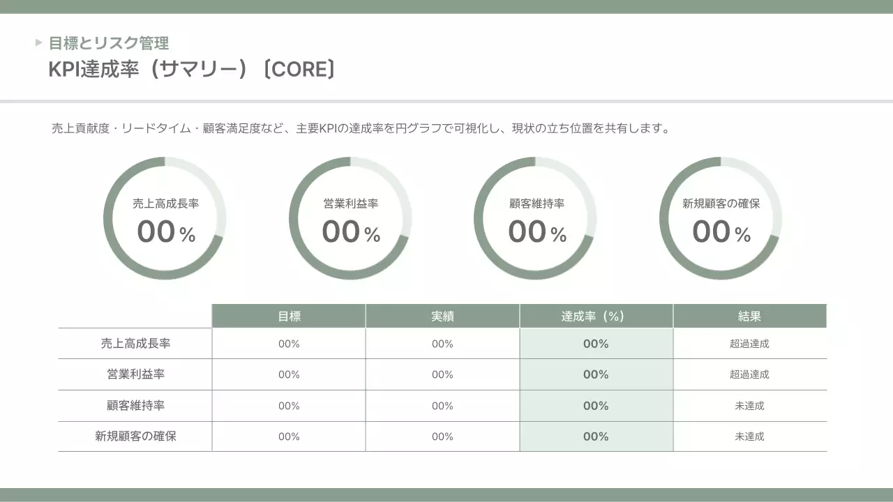 グレー シンプル ビジネス 提案書