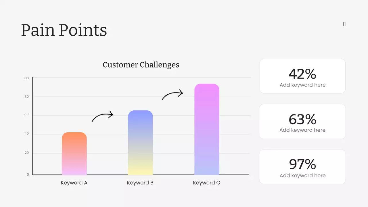 다채로운 최신 마케팅 프레젠테이션