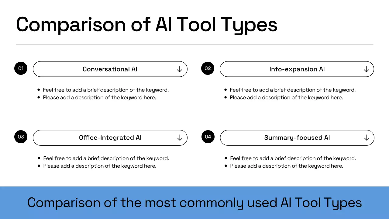 블루 모던 AI 사업 계획 발표