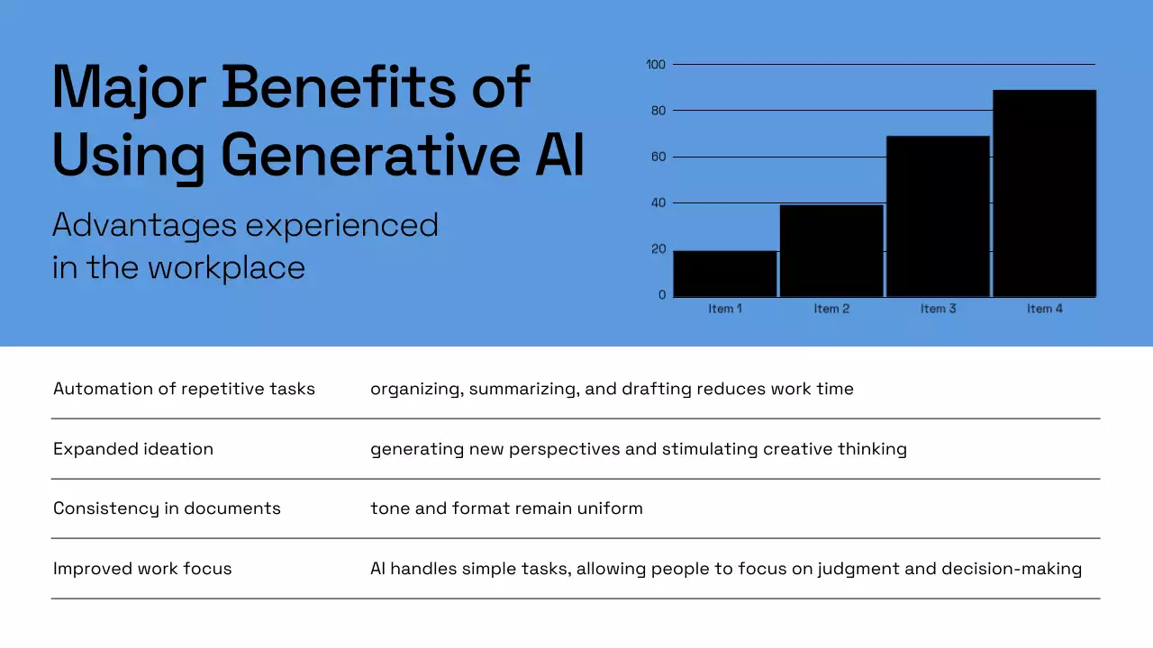 블루 모던 AI 사업 계획 발표
