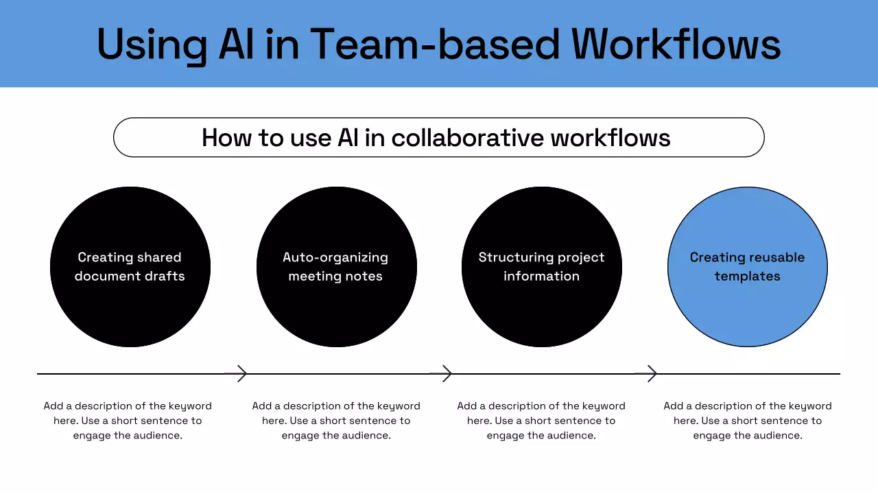 블루 모던 AI 사업 계획 발표