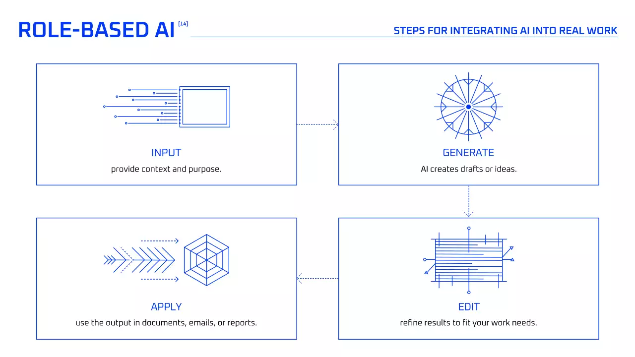블루 지오메트릭 AI 코스
