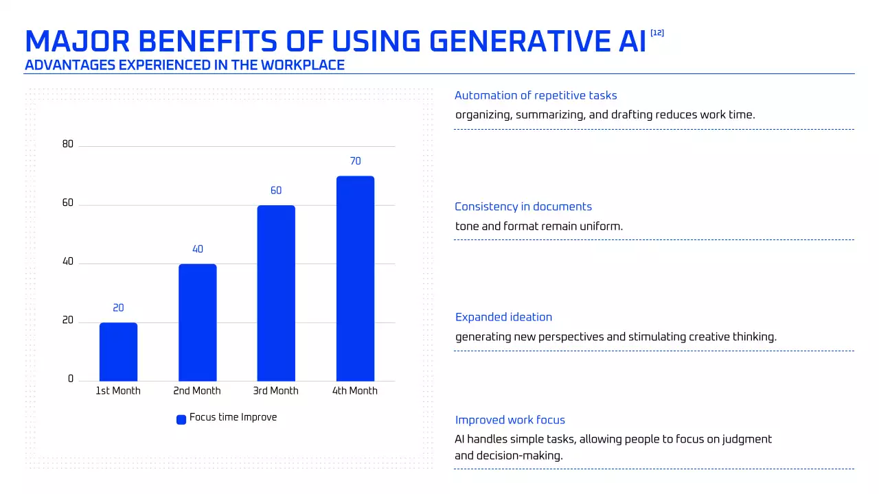 블루 지오메트릭 AI 코스