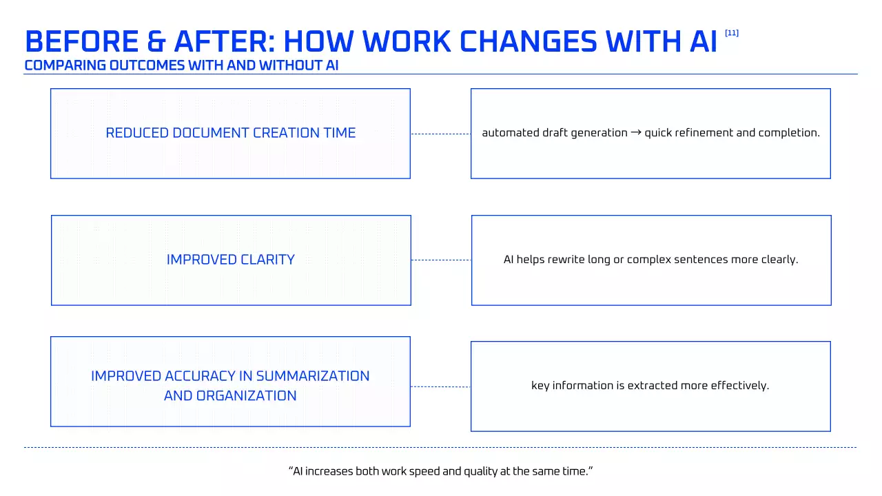 블루 지오메트릭 AI 코스