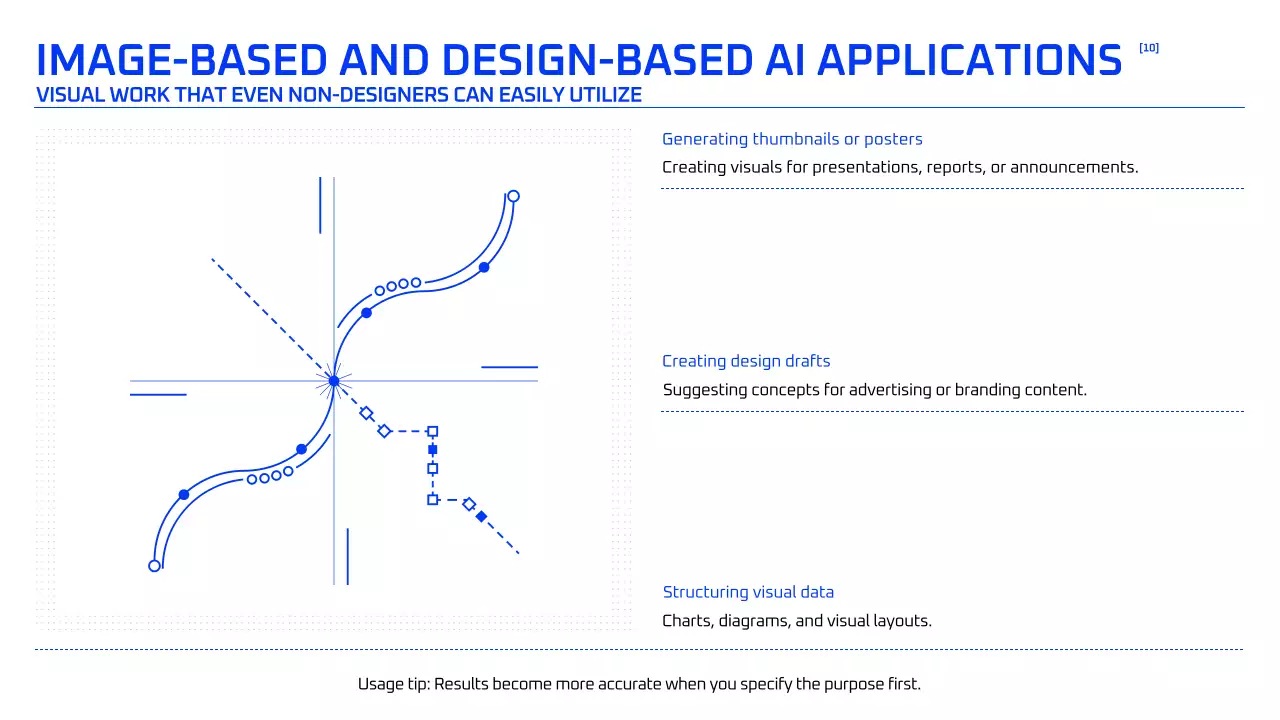 블루 지오메트릭 AI 코스
