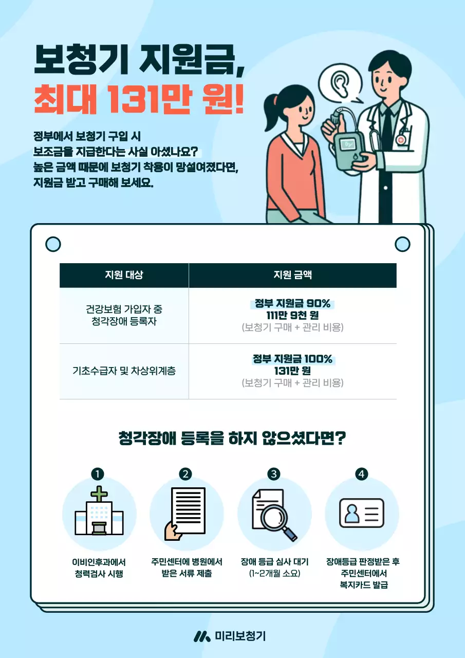 하늘색 깔끔 보청기 안내