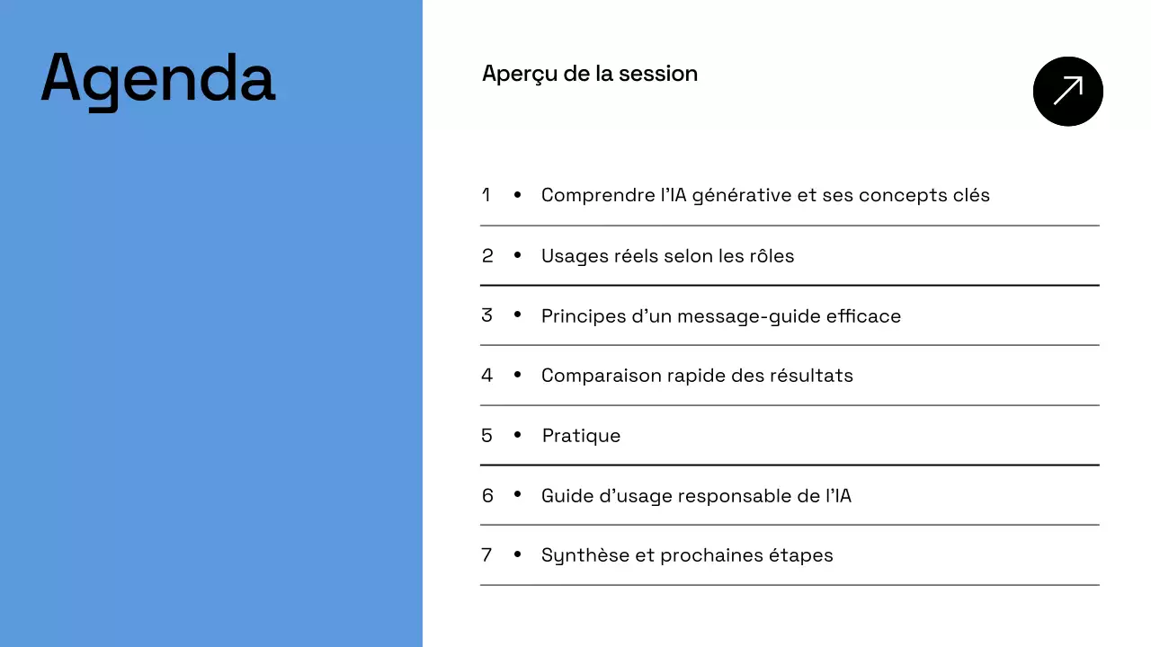 Présentation du plan d'affaires de Blue Modern AI