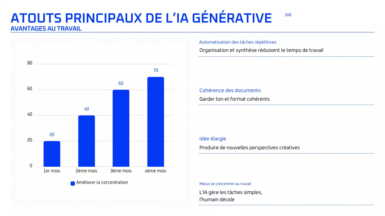 Cours d'IA géométrique bleue