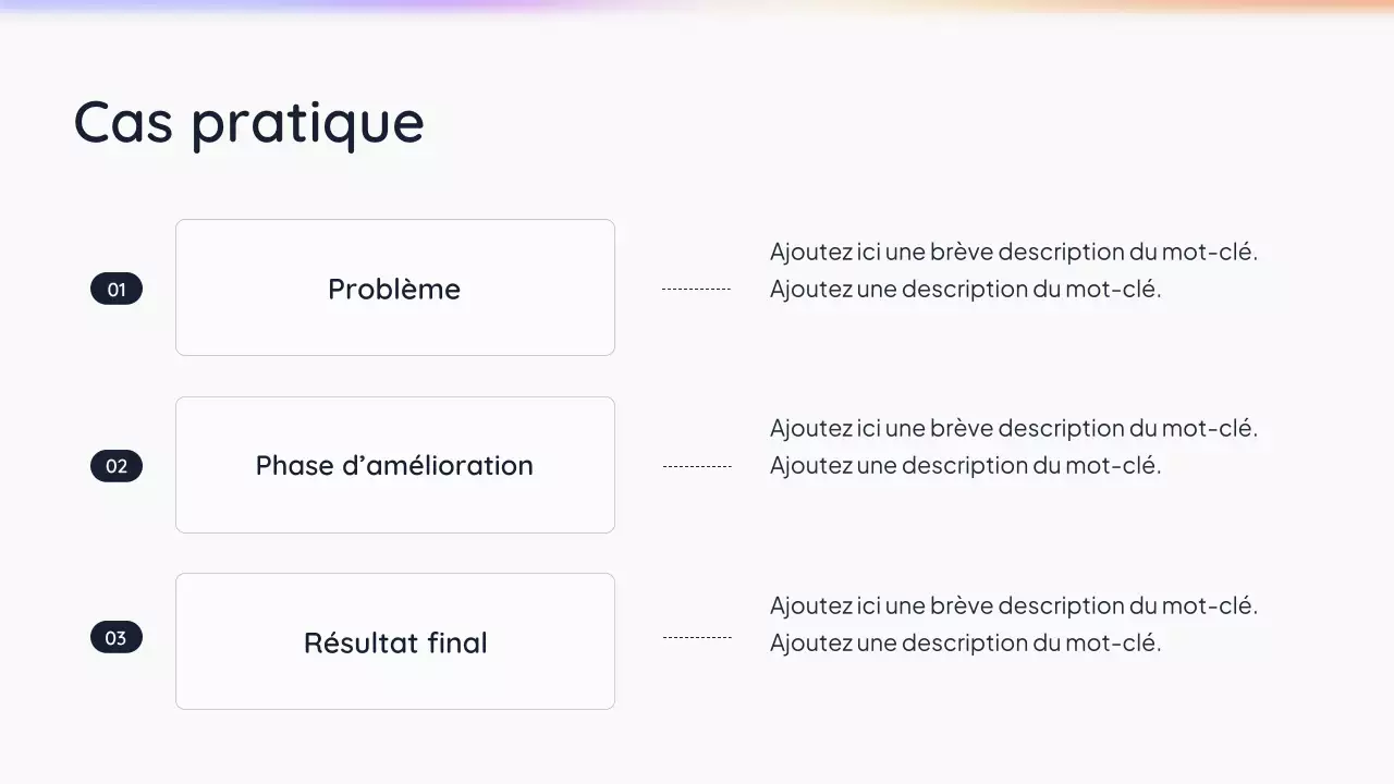 Présentation simple de l'IA blanche