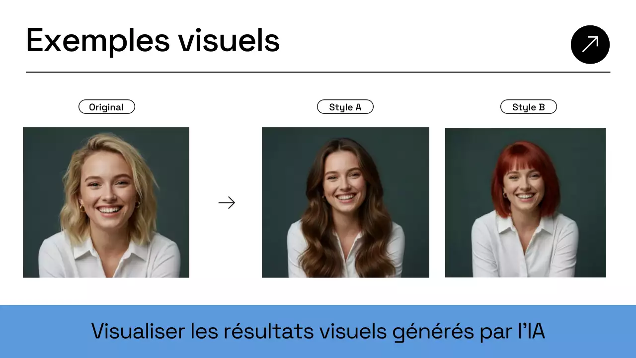 Présentation du plan d'affaires de Blue Modern AI